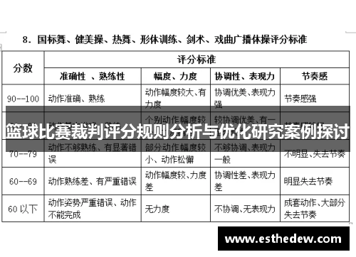 篮球比赛裁判评分规则分析与优化研究案例探讨 篮球比赛裁判评分规则分析与优化研究案例探讨