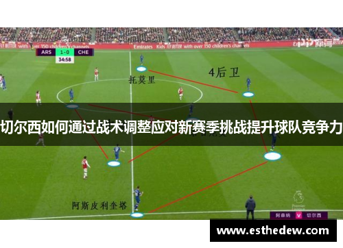 切尔西如何通过战术调整应对新赛季挑战提升球队竞争力 切尔西如何通过战术调整应对新赛季挑战提升球队竞争力