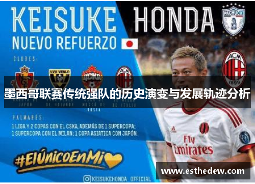 墨西哥联赛传统强队的历史演变与发展轨迹分析