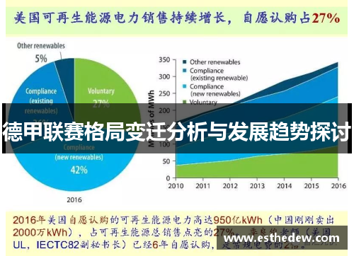 德甲联赛格局变迁分析与发展趋势探讨