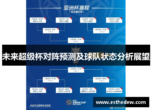 未来超级杯对阵预测及球队状态分析展望