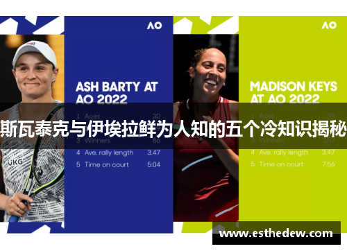 斯瓦泰克与伊埃拉鲜为人知的五个冷知识揭秘