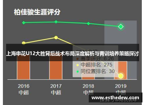 上海申花U12大胜背后战术布局深度解析与青训培养策略探讨