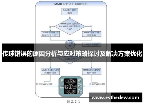 传球错误的原因分析与应对策略探讨及解决方案优化