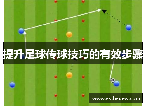 提升足球传球技巧的有效步骤