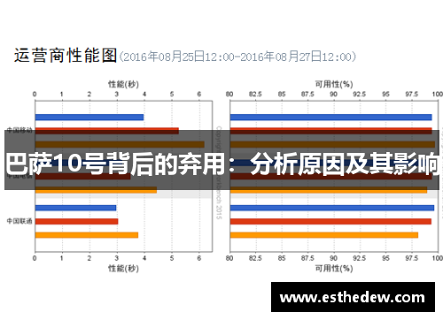 巴萨10号背后的弃用:分析原因及其影响 巴萨10号背后的弃用:分析原因及其影响