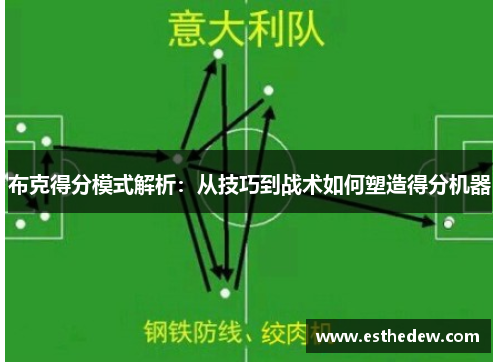 布克得分模式解析:从技巧到战术如何塑造得分机器 布克得分模式解析:从技巧到战术如何塑造得分机器
