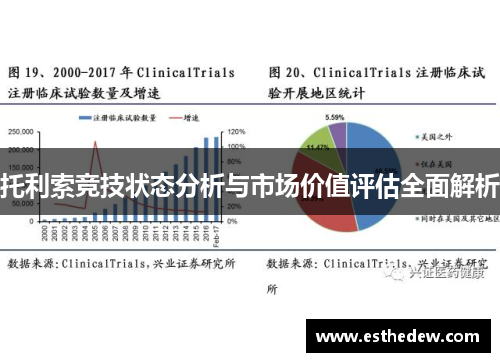 托利索竞技状态分析与市场价值评估全面解析