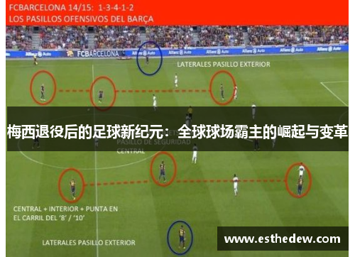 梅西退役后的足球新纪元:全球球场霸主的崛起与变革 梅西退役后的足球新纪元:全球球场霸主的崛起与变革
